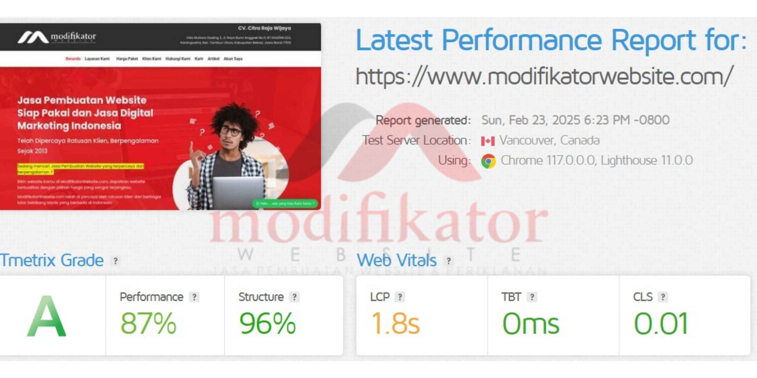 Performa Website Klien Modifikator Website (1)