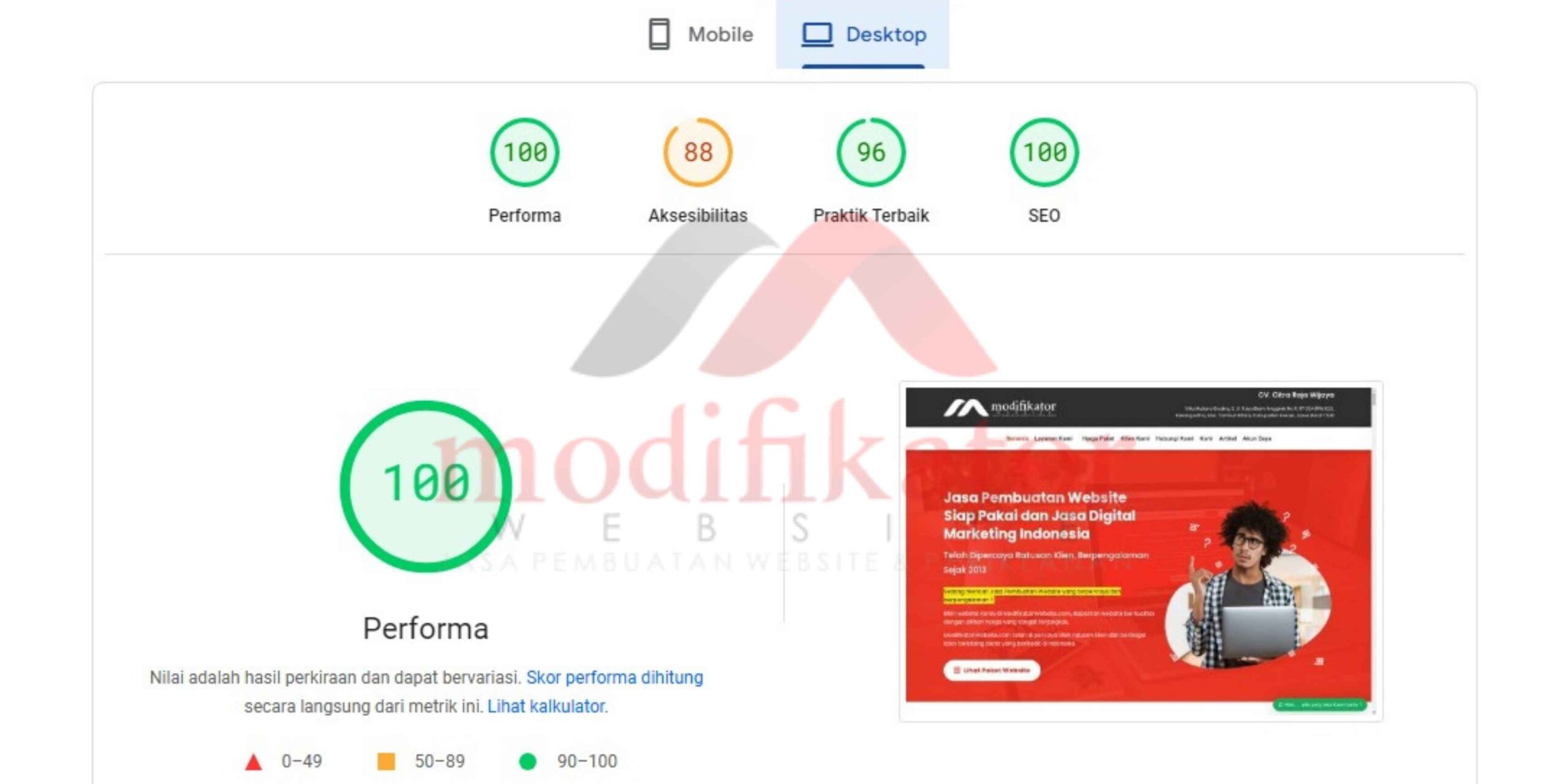 Performa Website Klien Modifikator Website (2)