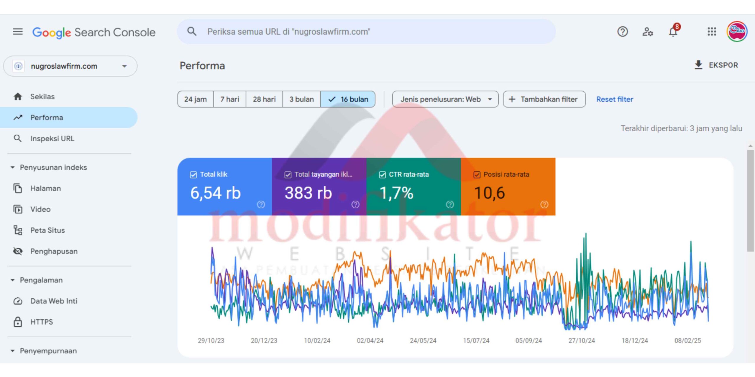 Traffic Organic Website Klien Modifikator Website (2)