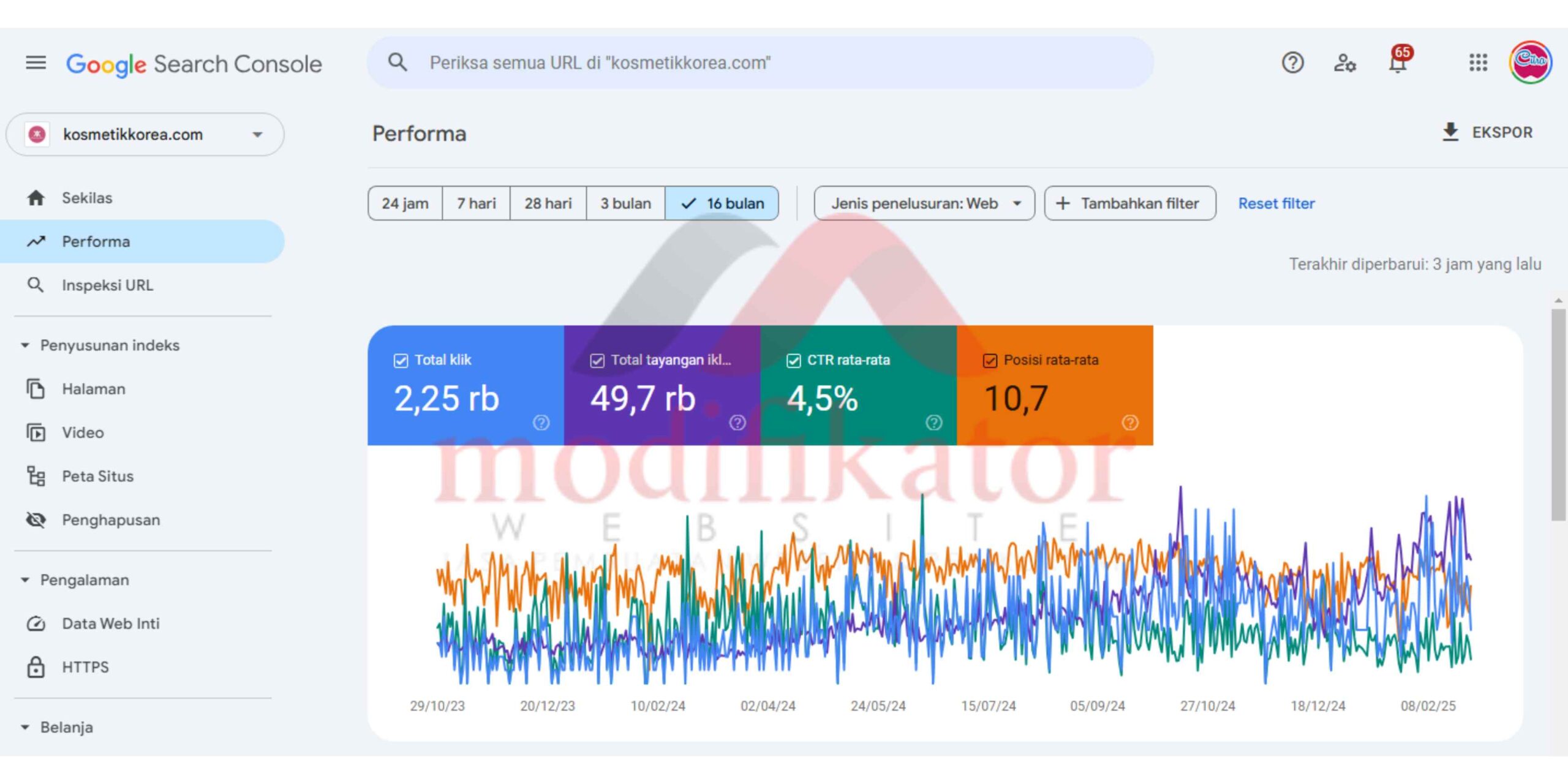 Traffic Organic Website Klien Modifikator Website (4)