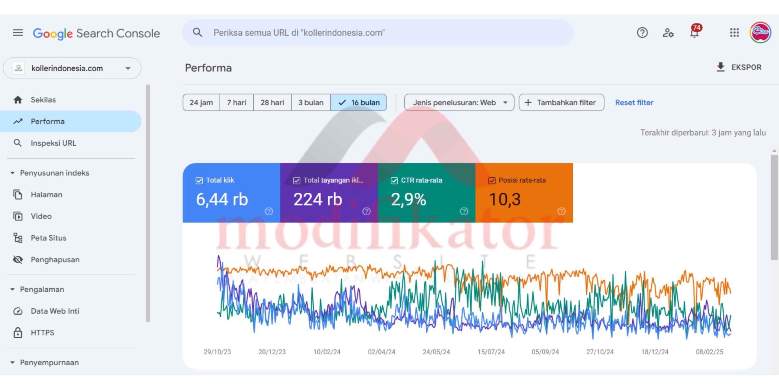 Traffic Organic Website Klien Modifikator Website (8)